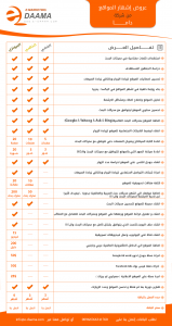 شركة اشهار مواقع | اشهار مواقع| شركة داما شركة اشهار موا