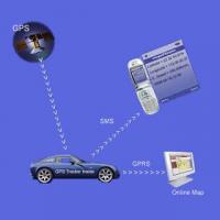 جهاز تتبع السيارة GPS Tracker | أفضل الأجهزة لحماية سيارتك م
