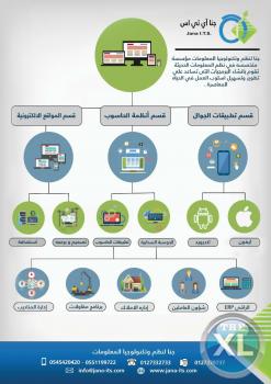 برنامج شركات مقاولات الكهرباء